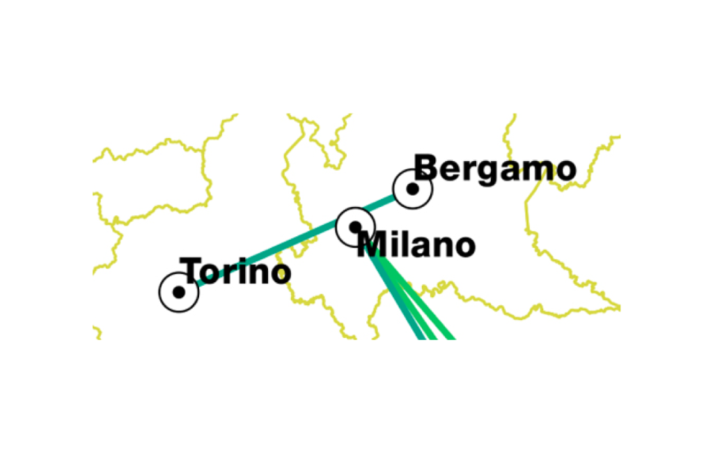 Main italian routes ‘ price